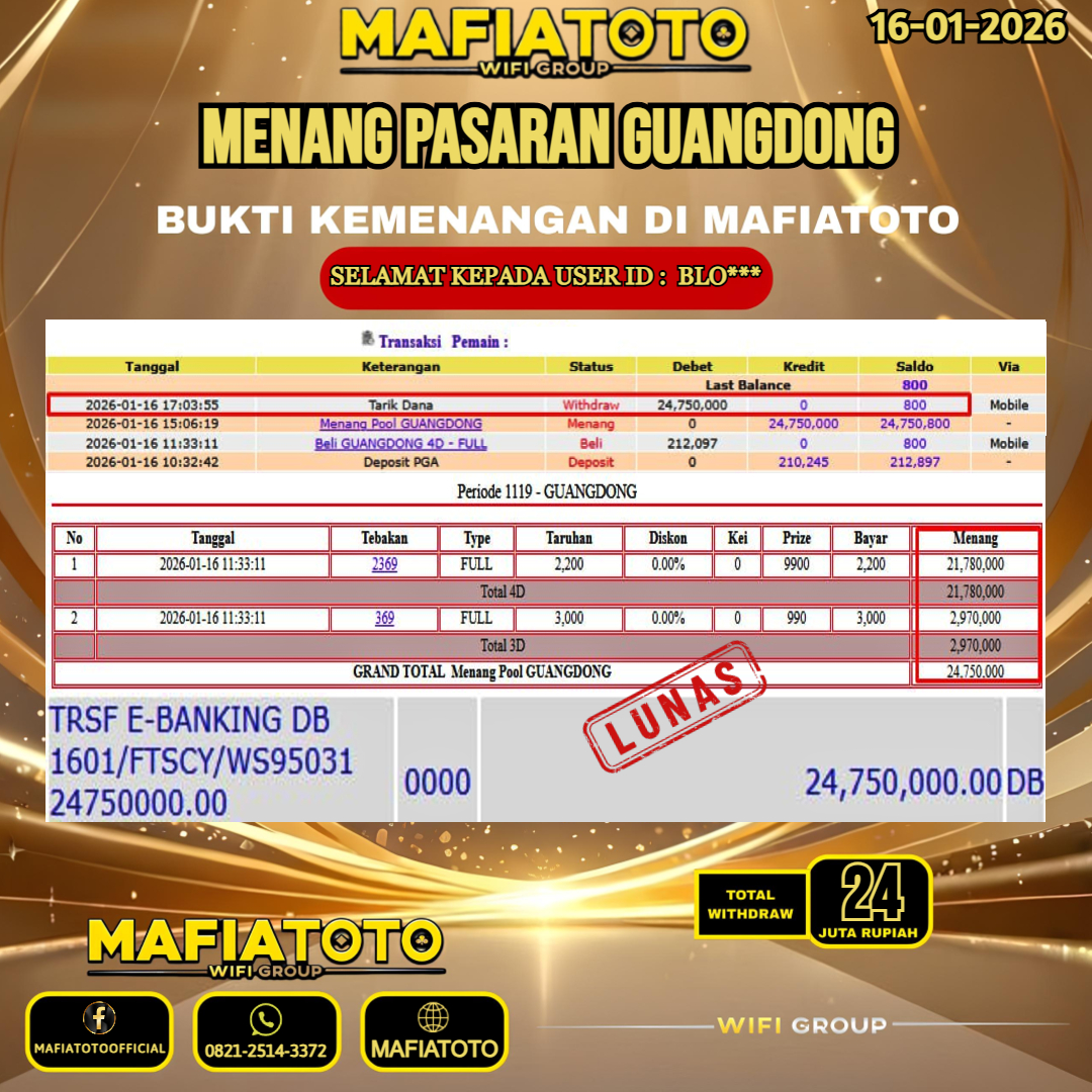 MAFIATOTO JACKPOT TOGEL PASARAN GUANGDONG RP.24.000.000 - LUNAS ID : BLO***